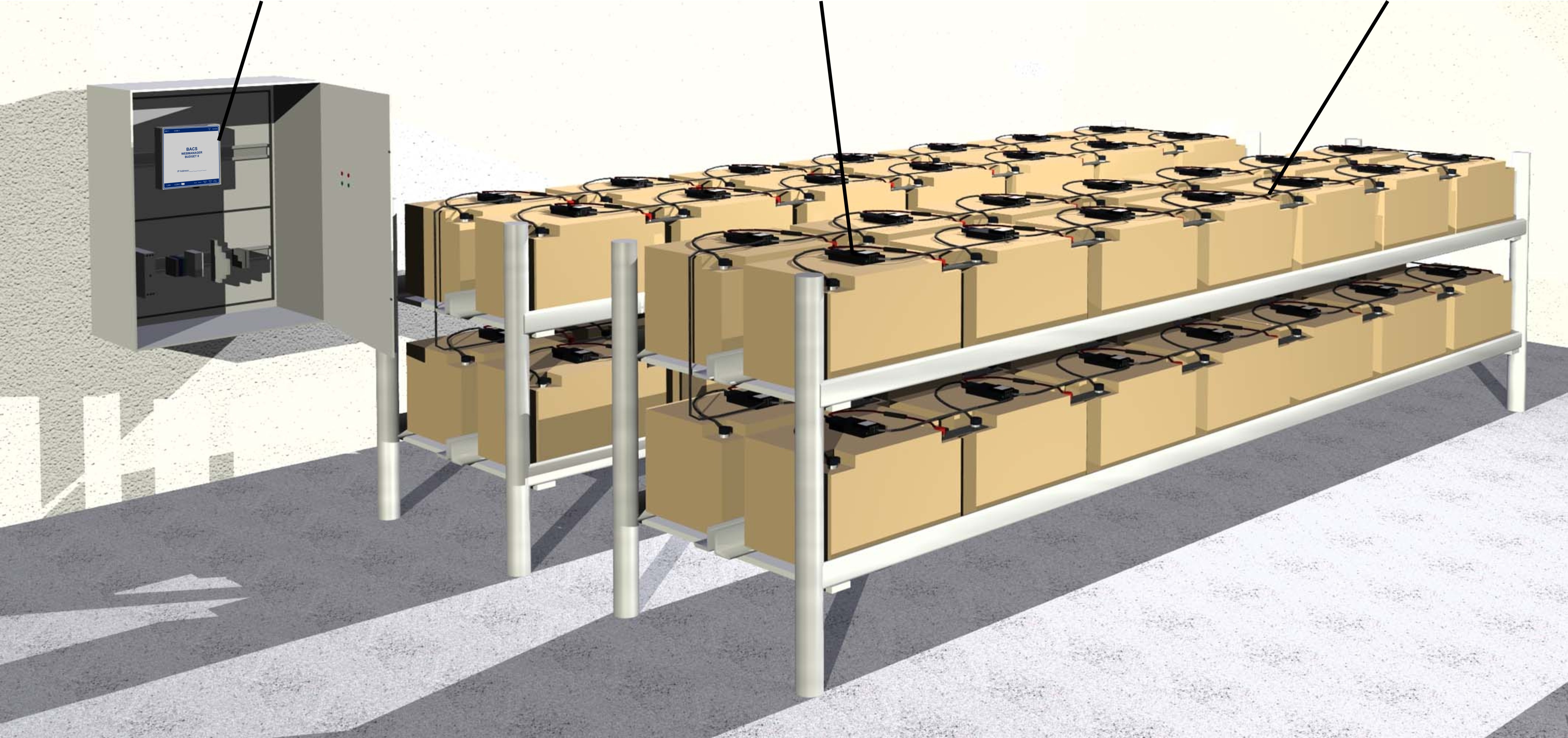 Battery Management & Monitoring Systems